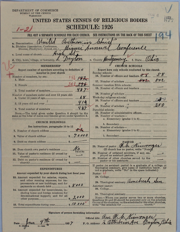 Scan of Church of the United Brethren in Christ: 877