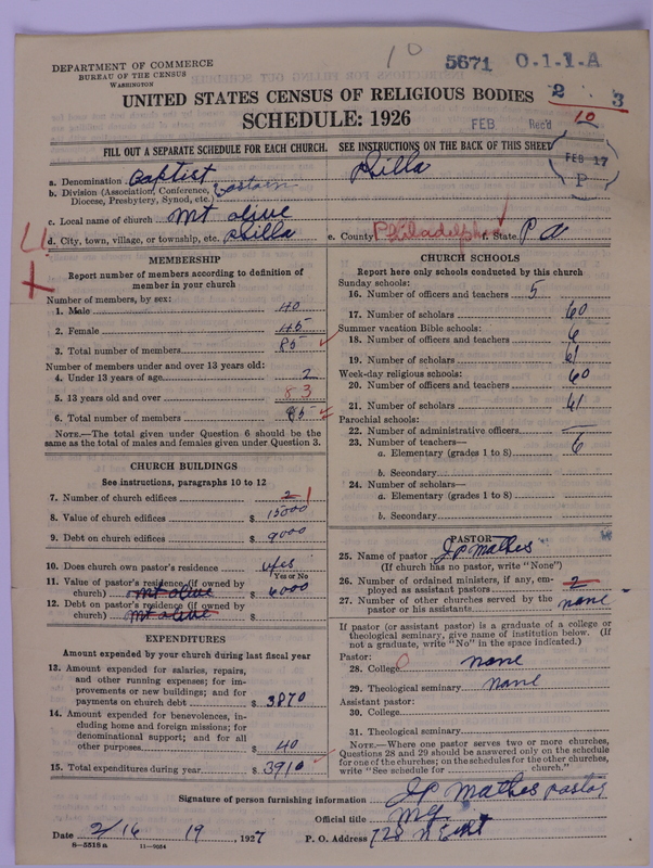 Scan of Negro Baptists: 5671