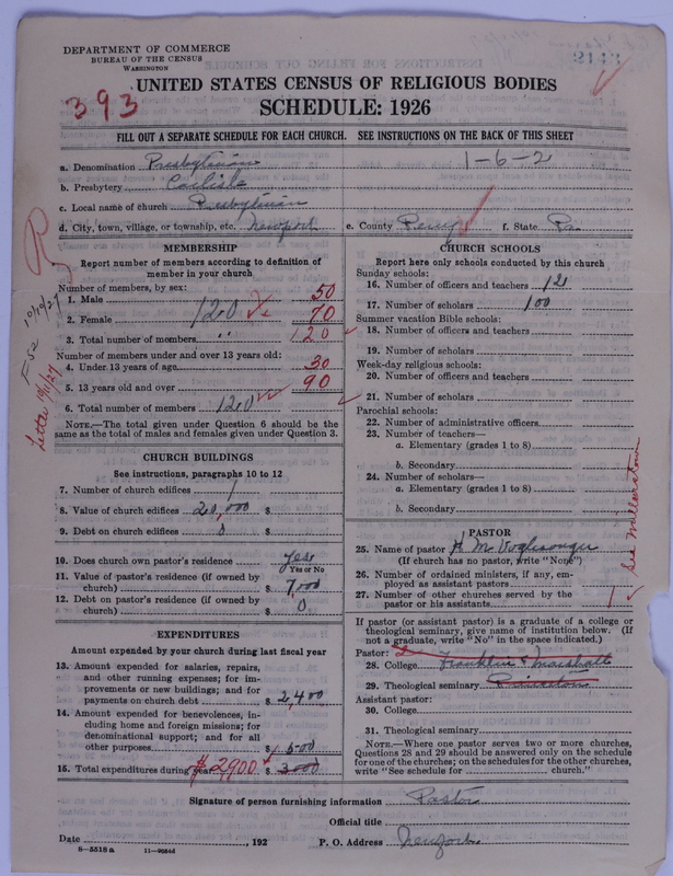 Scan of Presbyterian Church in the United States of America: 2143