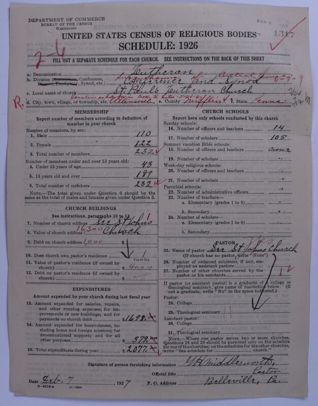 Scan of United Lutheran Church in America: 1317