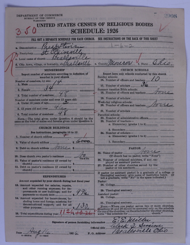 Scan of Presbyterian Church in the United States of America: 2908