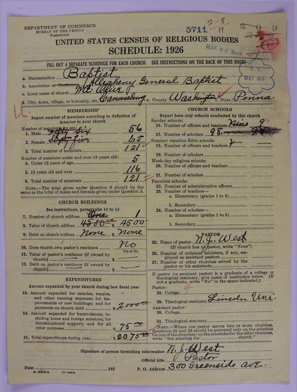Scan of Negro Baptists: 5711