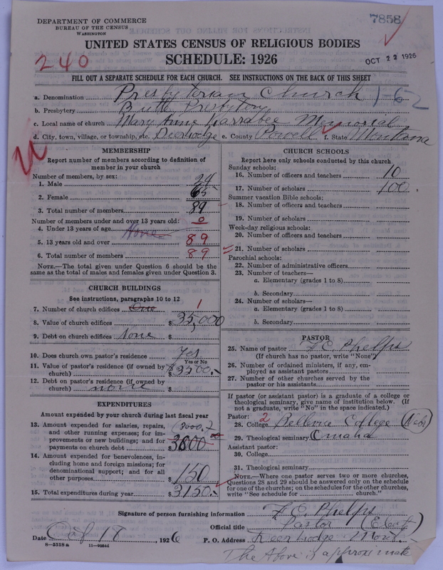 Scan of Presbyterian Church in the United States of America: 7858