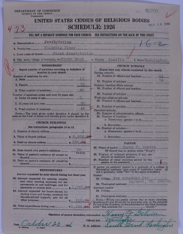 Scan of Presbyterian Church in the United States of America: 8360