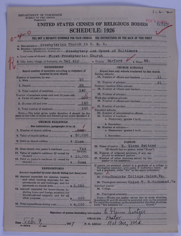 Scan of Presbyterian Church in the United States of America: 6242
