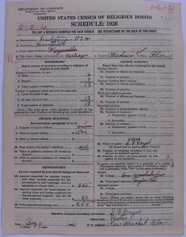 Scan of Presbyterian Church in the United States of America: 7117
