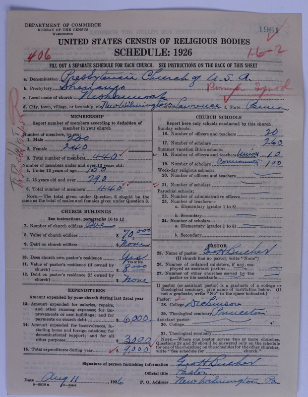 Scan of Presbyterian Church in the United States of America: 1961
