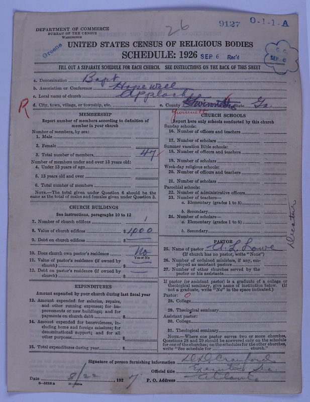 Scan of Negro Baptists: 9127