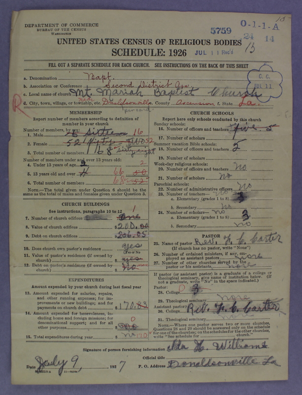 Scan of Negro Baptists: 5759