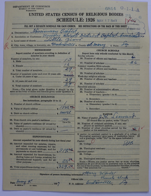 Scan of Negro Baptists: 6814