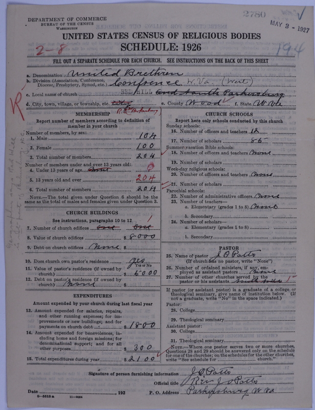 Scan of Church of the United Brethren in Christ: 2780
