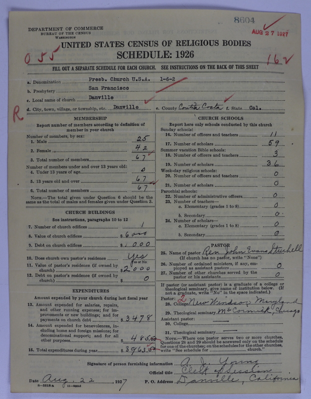 Scan of Presbyterian Church in the United States of America: 8604
