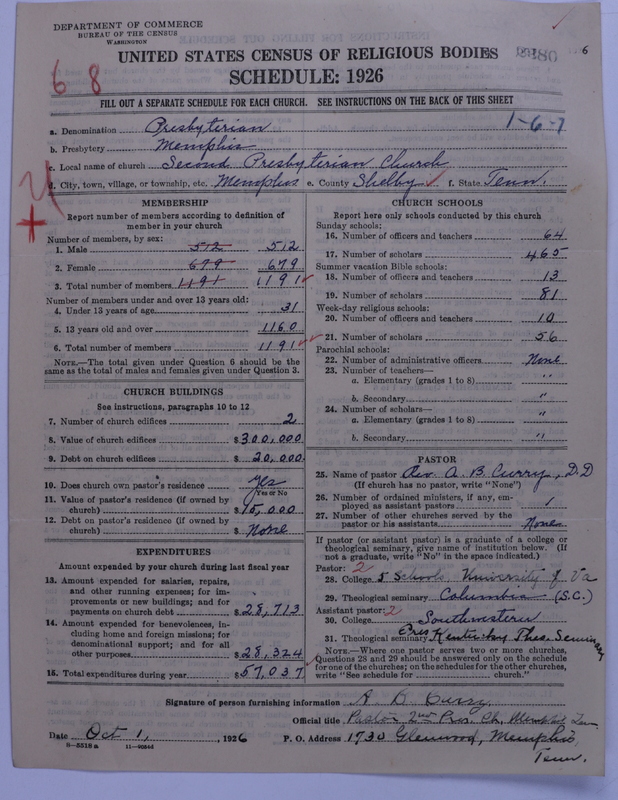 Scan of Presbyterian Church in the United States: 2280