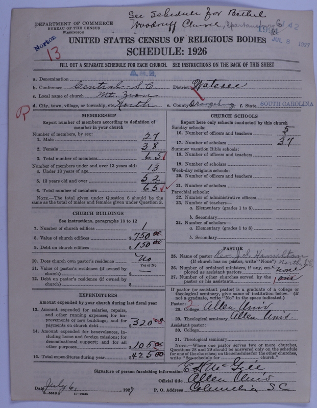 Scan of African Methodist Episcopal Church: 1994