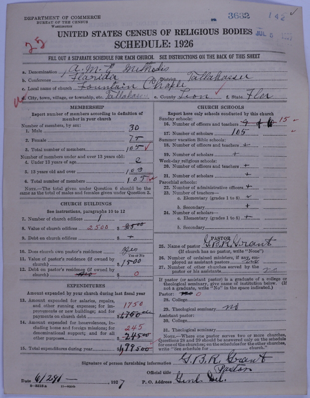 Scan of African Methodist Episcopal Church: 3632