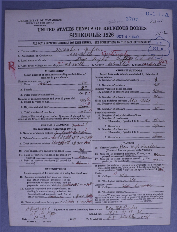 Scan of Negro Baptists: 3707