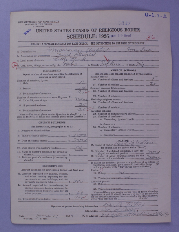 Scan of Negro Baptists: 7327