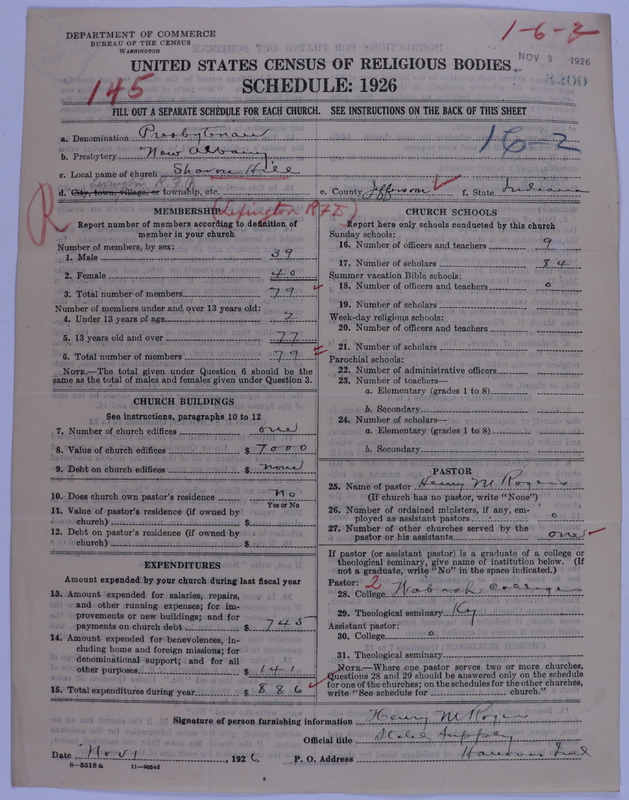 Scan of Presbyterian Church in the United States of America: 3200