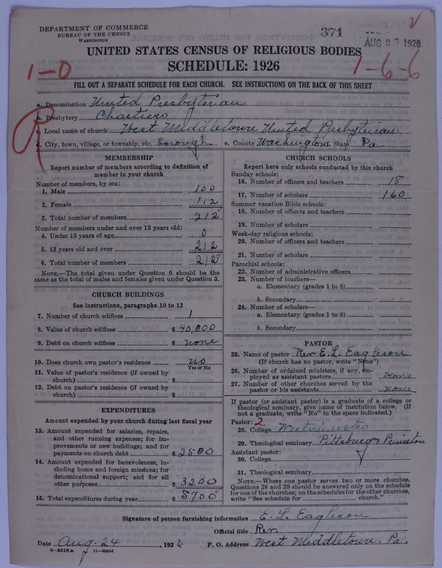 Scan of United Presbyterian Church of North America: 371