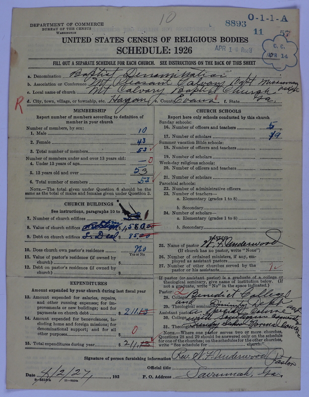 Scan of Negro Baptists: 8893