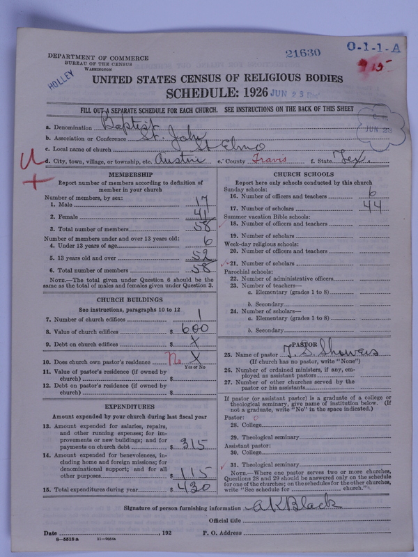 Scan of Negro Baptists: 21630