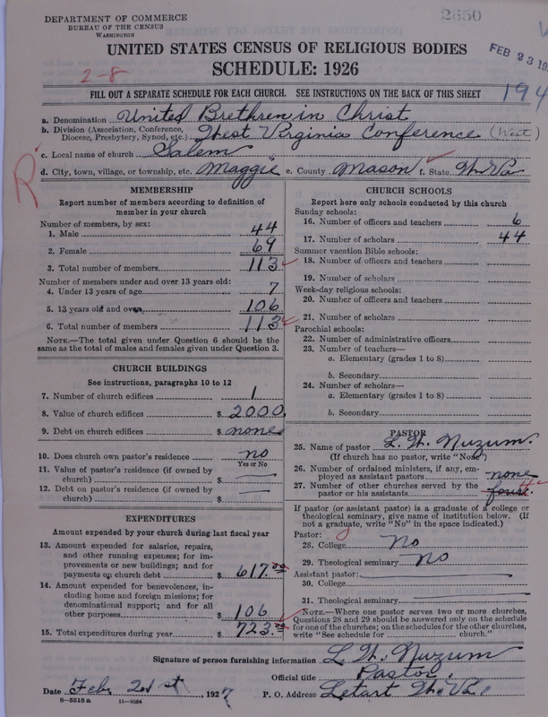 Scan of Church of the United Brethren in Christ: 2650
