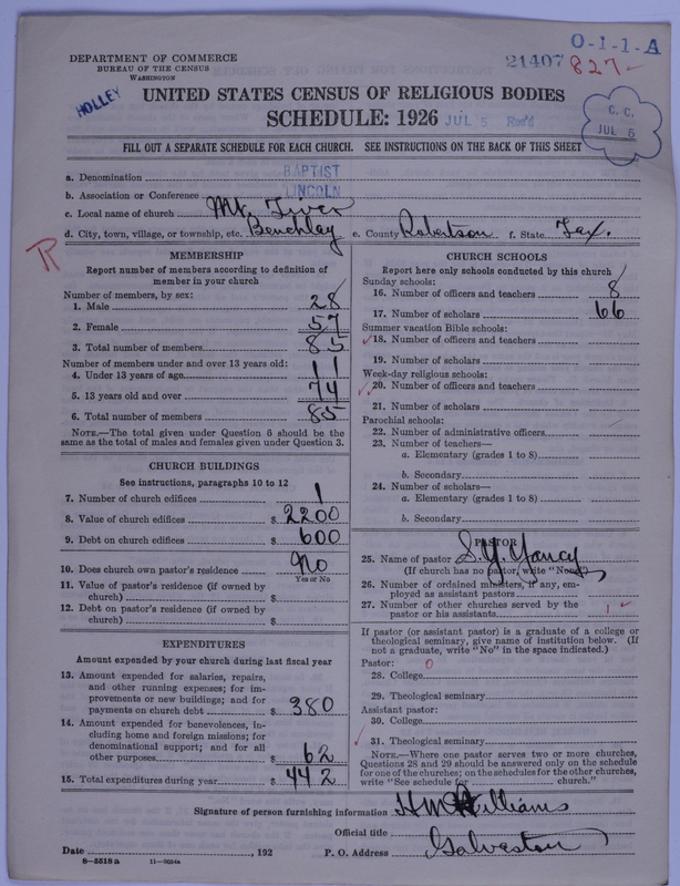 Scan of Negro Baptists: 21407