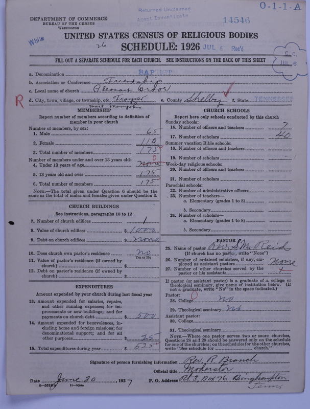 Scan of Negro Baptists: 14546