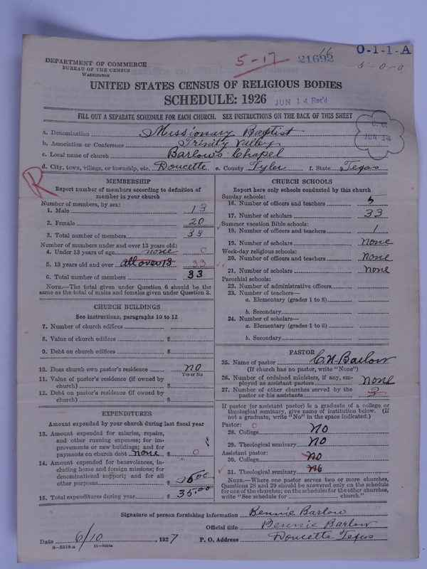 Scan of Negro Baptists: 21692