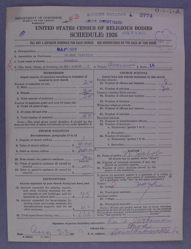 Scan of Negro Baptists: 5774