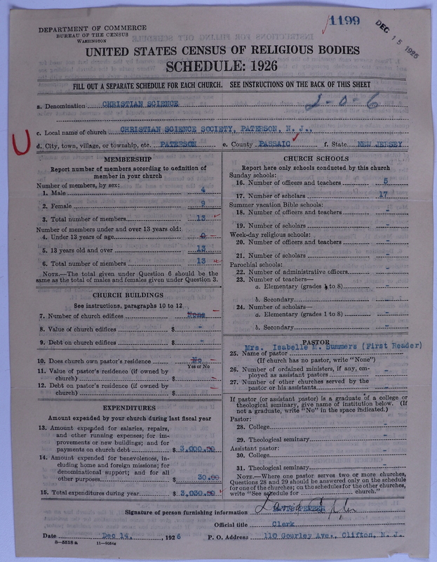 Scan of Church of Christ, Scientist: 1199