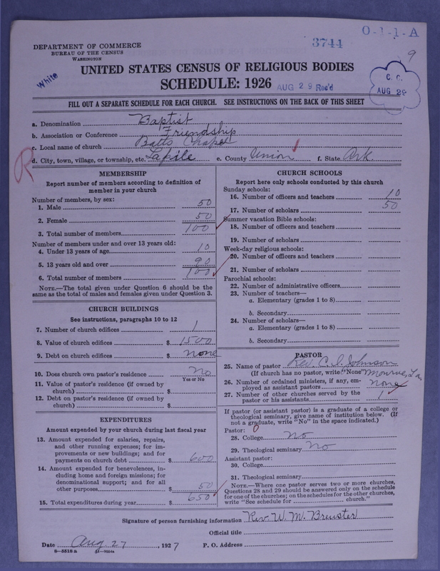Scan of Negro Baptists: 3744
