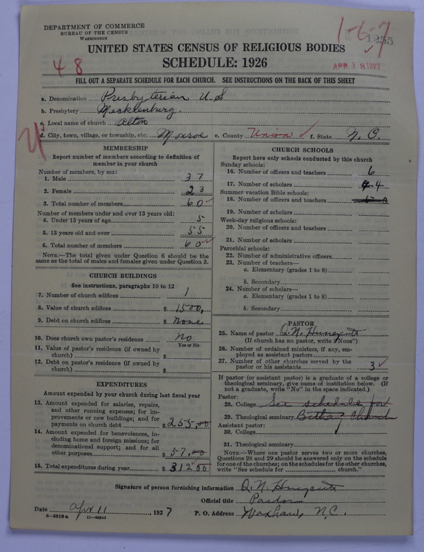 Scan of Presbyterian Church in the United States: 1255