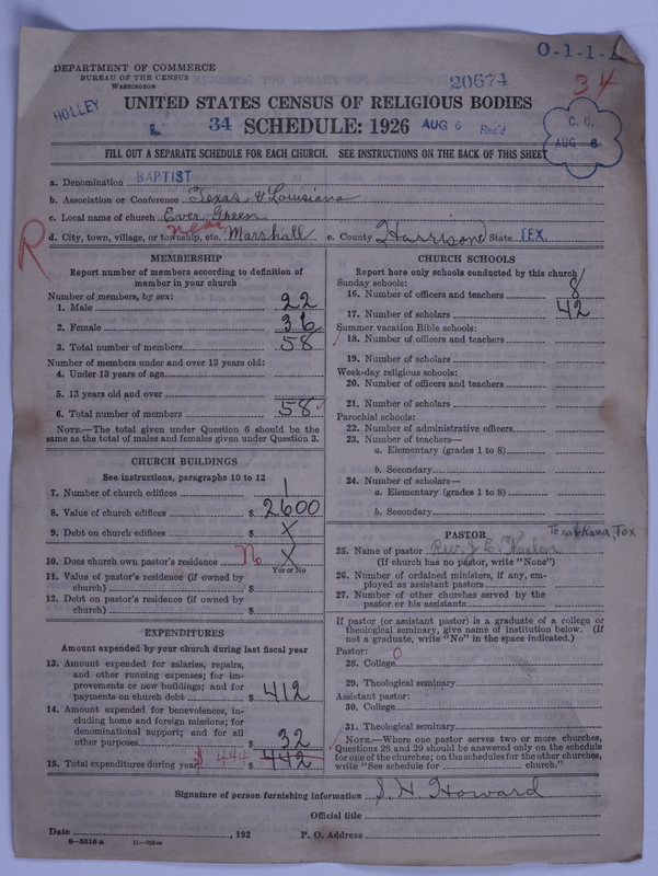 Scan of Negro Baptists: 20674