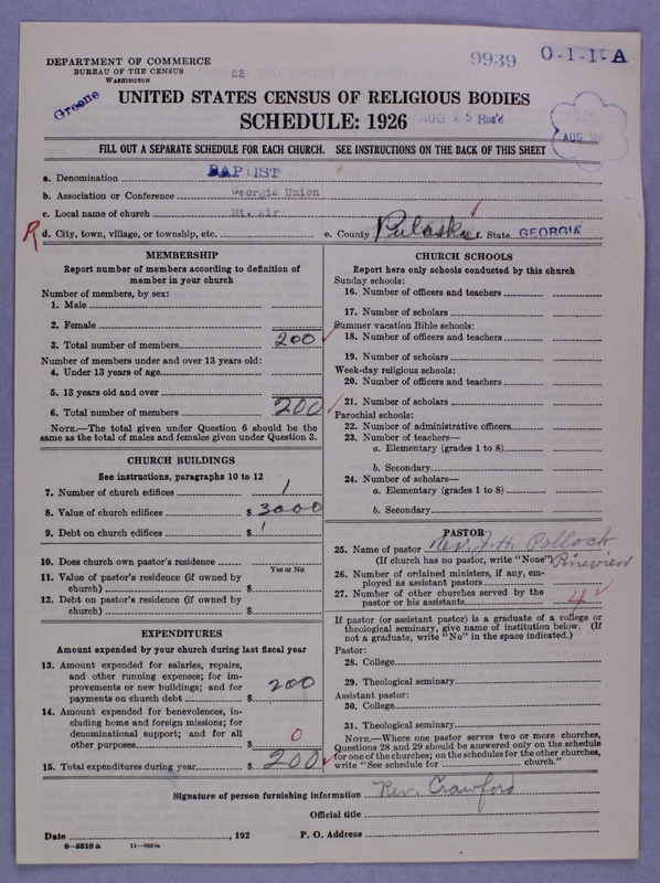 Scan of Negro Baptists: 9939