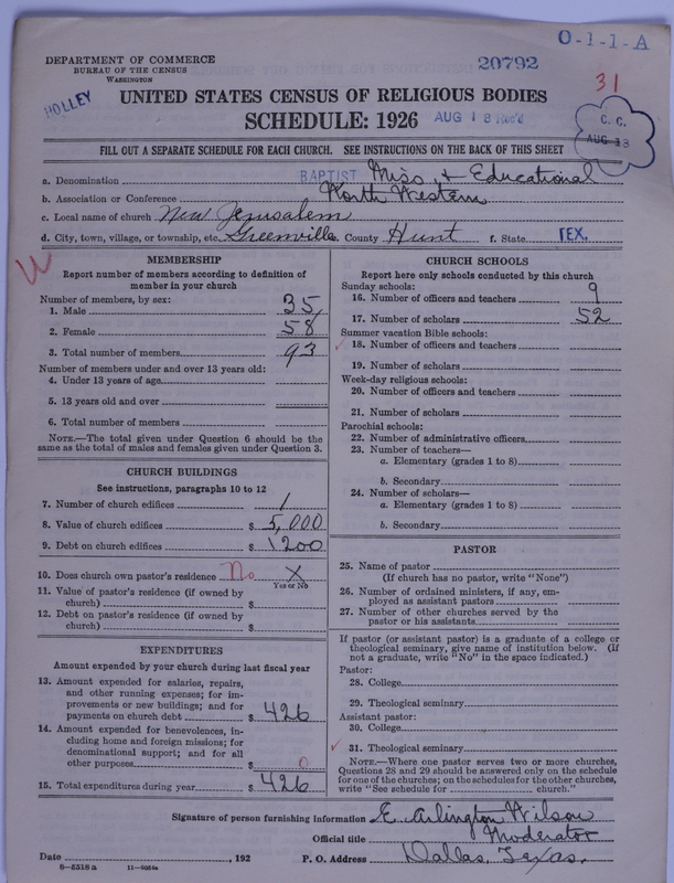 Scan of Negro Baptists: 20792