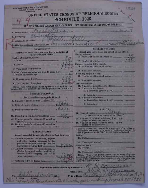 Scan of Presbyterian Church in the United States: 1024