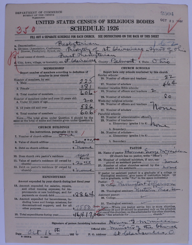 Scan of Presbyterian Church in the United States of America: 2504