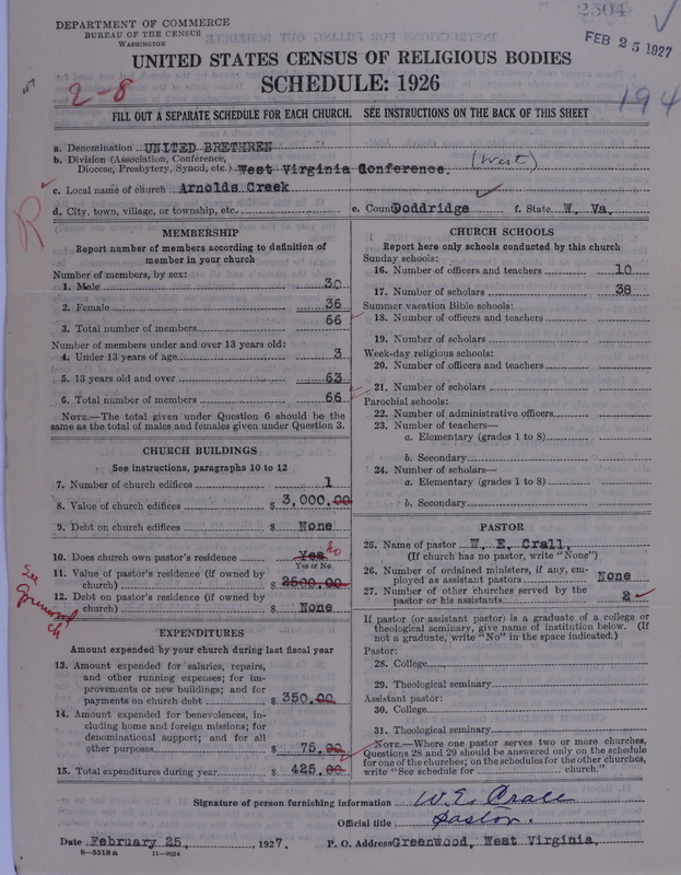 Scan of Church of the United Brethren in Christ: 2504