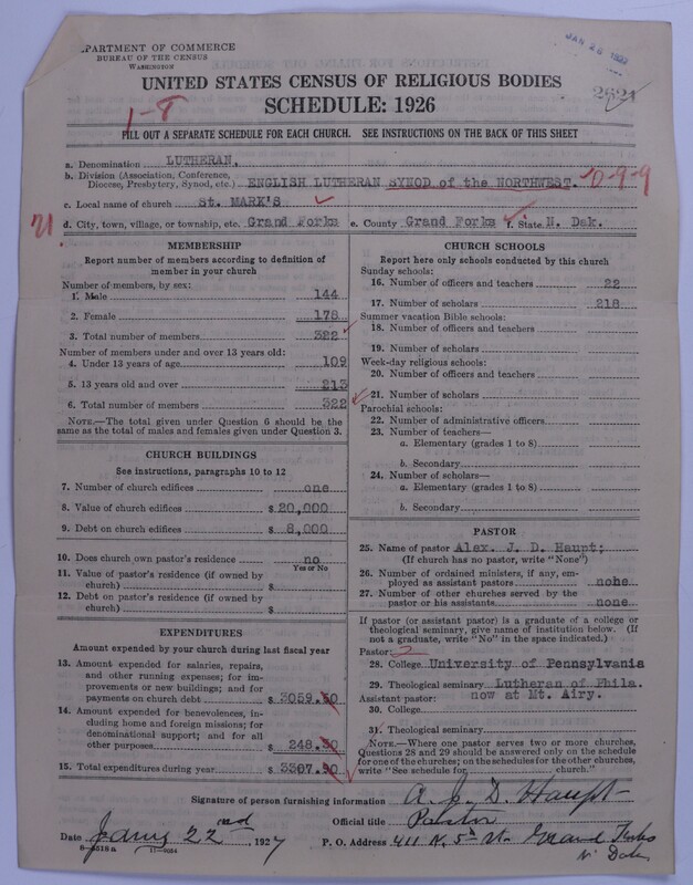 Scan of United Lutheran Church in America: 2621