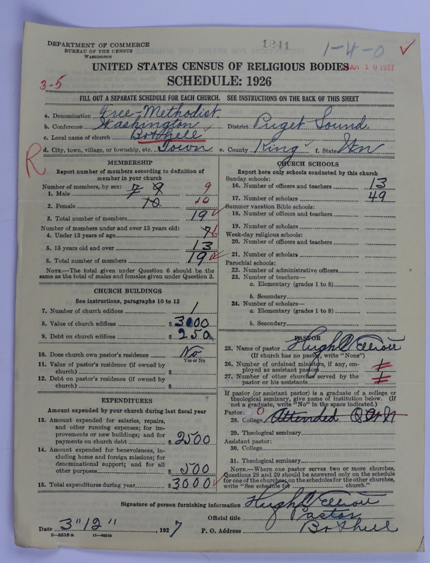 Scan of Free Methodist Church of North America: 1241