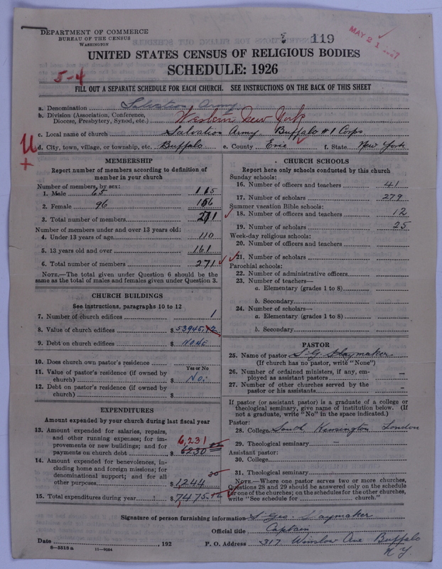 Scan of Salvation Army: 119