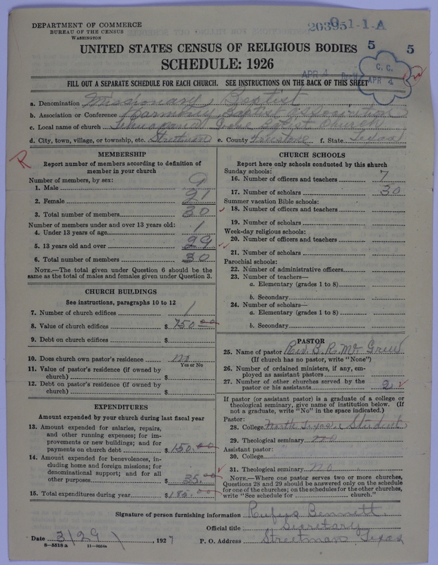 Scan of Negro Baptists: 20395