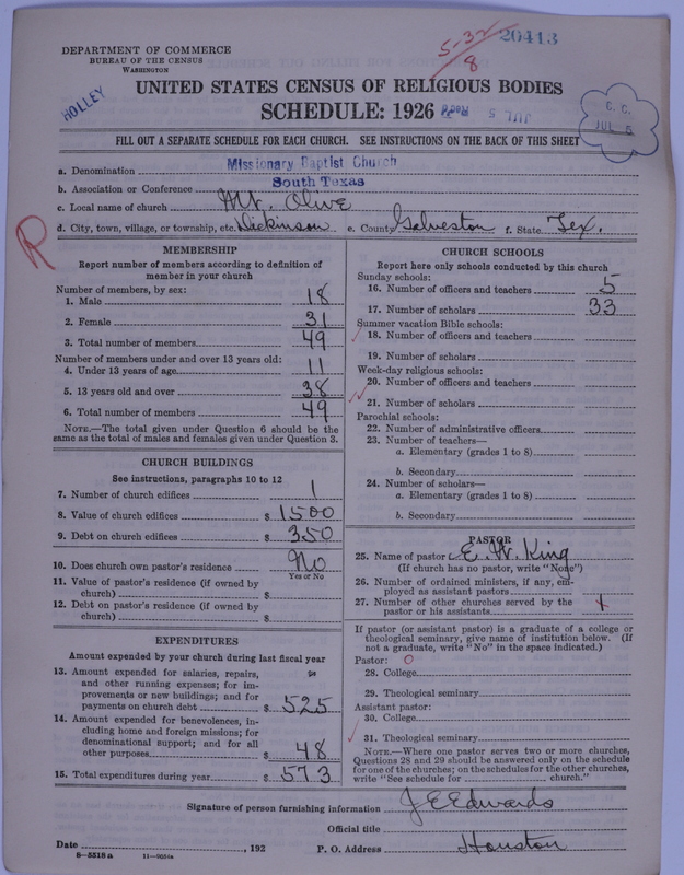 Scan of Negro Baptists: 20413