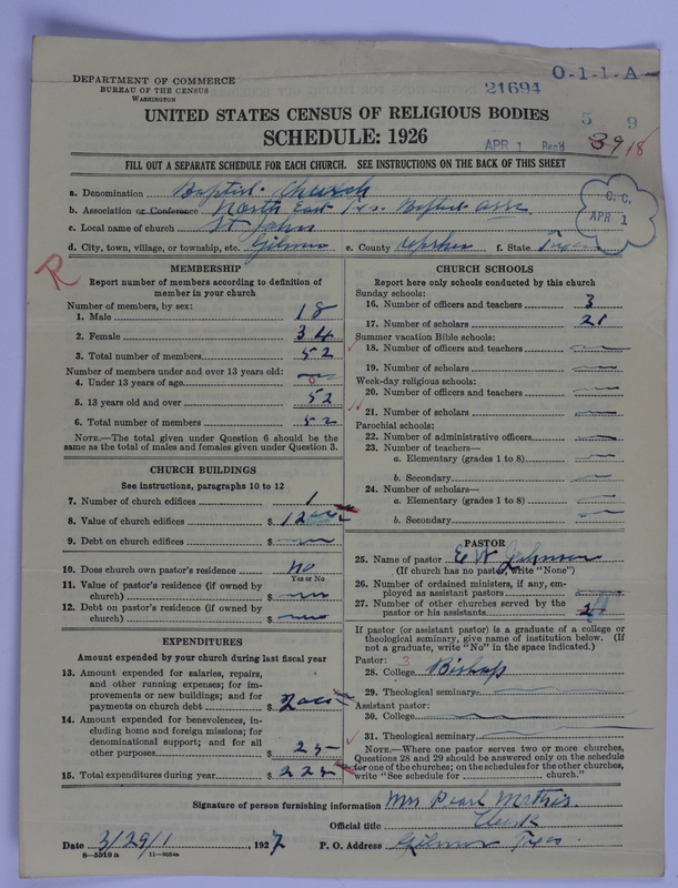 Scan of Negro Baptists: 21694