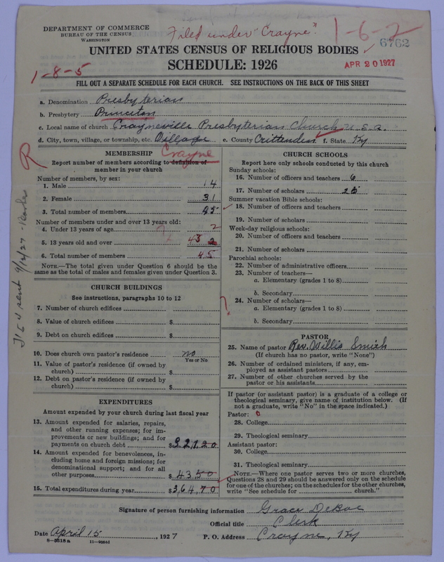 Scan of Presbyterian Church in the United States of America: 6762