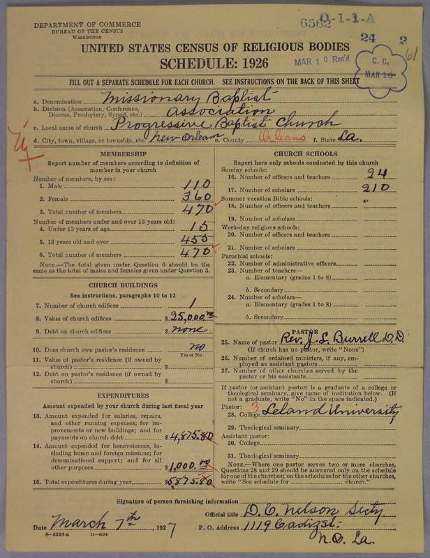 Scan of Negro Baptists: 6562