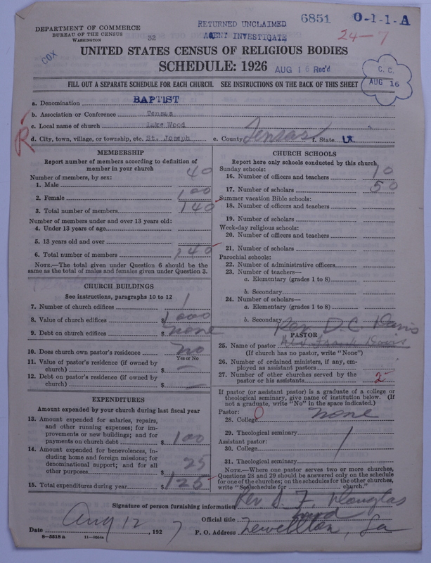 Scan of Negro Baptists: 6851