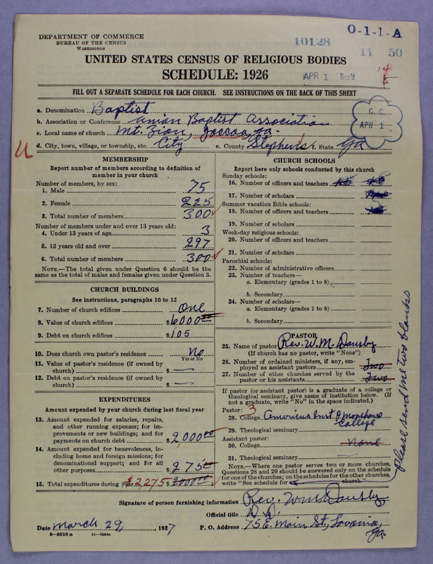 Scan of Negro Baptists: 10128