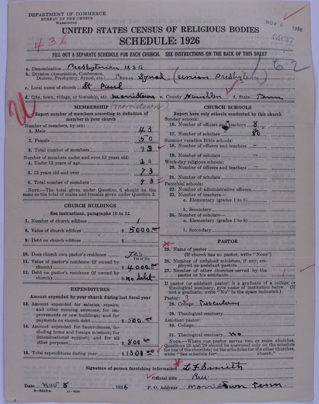 Scan of Presbyterian Church in the United States of America: 6927